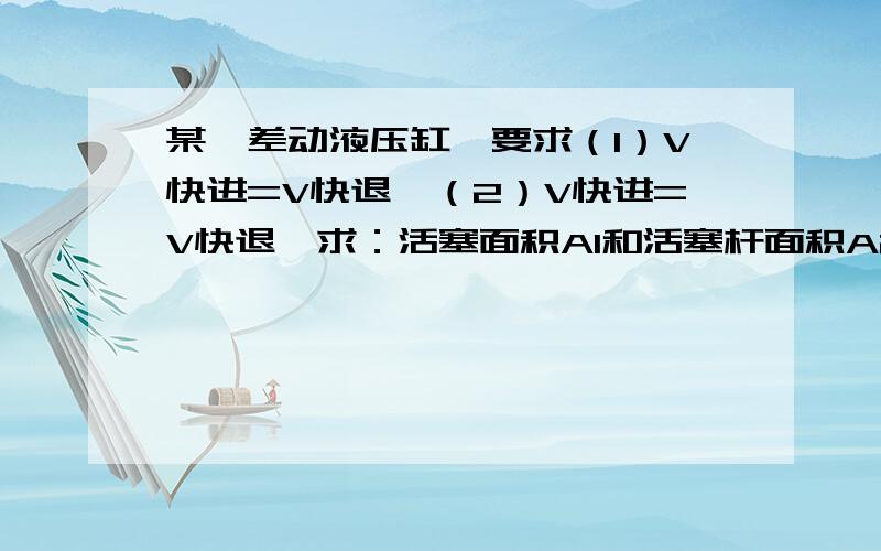 某一差动液压缸,要求（1）V快进=V快退,（2）V快进=V快退,求：活塞面积A1和活塞杆面积A2之比应为多少?