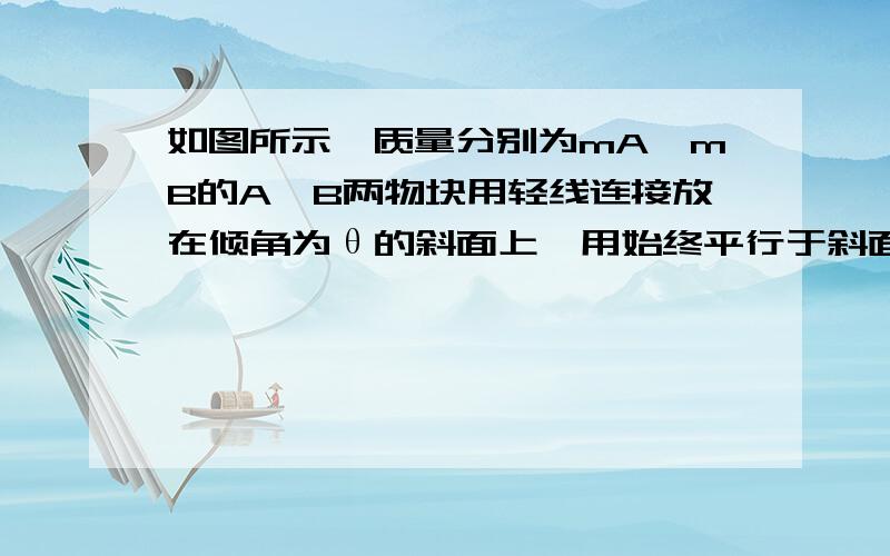 如图所示,质量分别为mA、mB的A、B两物块用轻线连接放在倾角为θ的斜面上,用始终平行于斜面向上的拉力F拉A,使它们沿斜面匀加速上升,A、B与斜面的动摩擦因数均为μ,为了增加轻线上的张力,