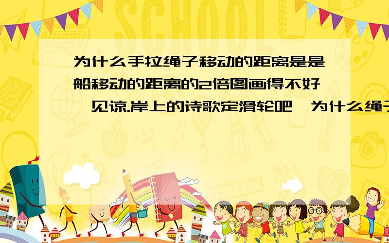 为什么手拉绳子移动的距离是是船移动的距离的2倍图画得不好,见谅.岸上的诗歌定滑轮吧,为什么绳子移动的距离会是船移动距离的2倍