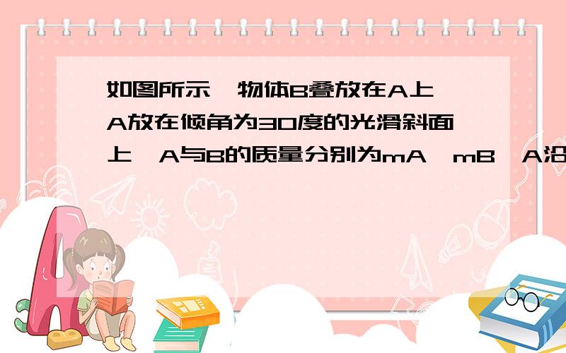 如图所示,物体B叠放在A上,A放在倾角为30度的光滑斜面上,A与B的质量分别为mA,mB,A沿斜面下滑时,A,B保持相对静止.求A,B之间的摩擦力