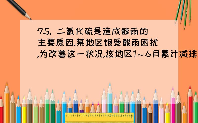 95. 二氧化硫是造成酸雨的主要原因.某地区饱受酸雨困扰,为改善这一状况,该地区1～6月累计减排11.8万吨二氧化硫,同比下降9.1％.根据监测,虽然本地区空气中的二氧化硫含量降低,但是酸雨的