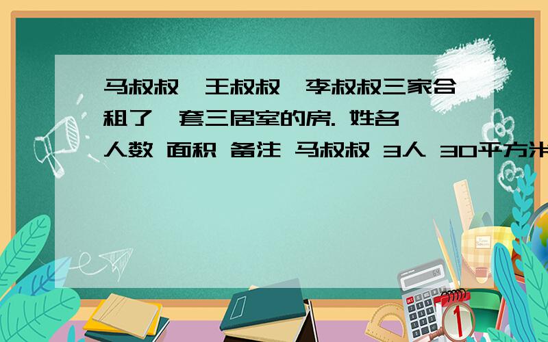 马叔叔、王叔叔、李叔叔三家合租了一套三居室的房. 姓名 人数 面积 备注 马叔叔 3人 30平方米 公共面积40马叔叔、王叔叔、李叔叔三家合租了一套三居室的房.姓名人数面积备注马叔叔3