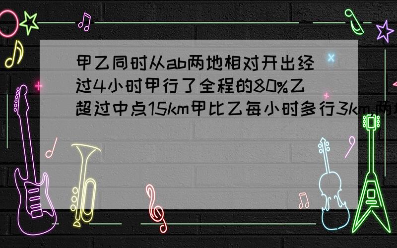 甲乙同时从ab两地相对开出经过4小时甲行了全程的80%乙超过中点15km甲比乙每小时多行3km,两城相距多少?