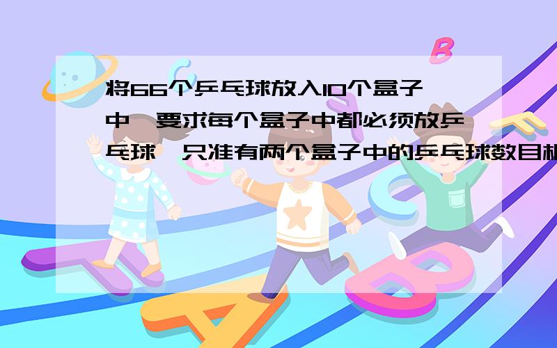 将66个乒乓球放入10个盒子中,要求每个盒子中都必须放乒乓球,只准有两个盒子中的乒乓球数目相同,若不可以办到,须说明理由;若能办到,说出具体方法.急,明天要用