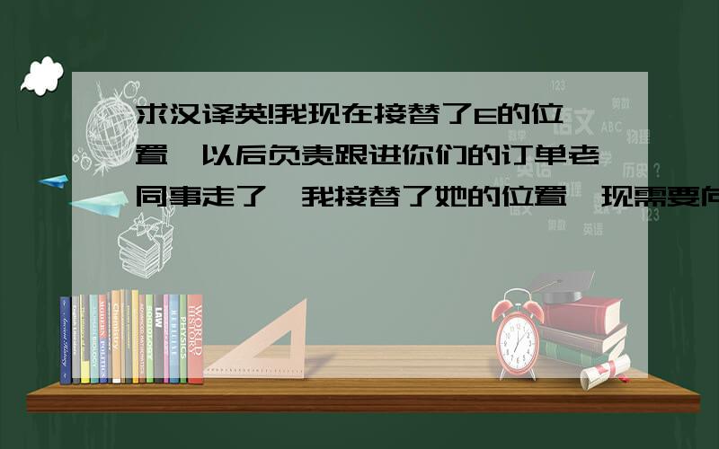 求汉译英!我现在接替了E的位置,以后负责跟进你们的订单老同事走了,我接替了她的位置,现需要向客人说下 我接替了她的位置 以后负责跟进他们的订单 希望以后合作愉快 求翻译成英文、1!