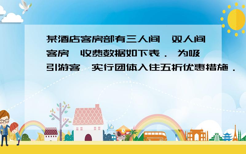 某酒店客房部有三人间、双人间客房,收费数据如下表． 为吸引游客,实行团体入住五折优惠措施．一个50人的旅游团优惠期间到该酒店入住,住了一些三人普通间和双人普通间客房．若每间客