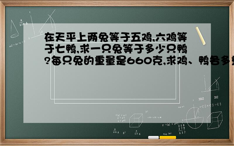 在天平上两兔等于五鸡,六鸡等于七鸭,求一只兔等于多少只鸭?每只兔的重量是660克,求鸡、鸭各多重?