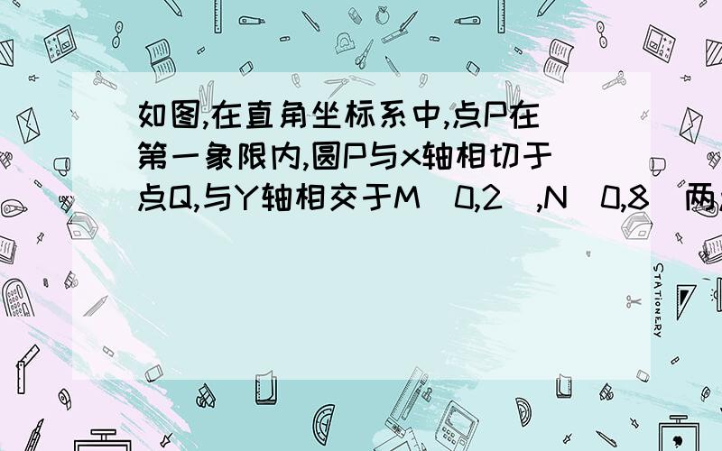 如图,在直角坐标系中,点P在第一象限内,圆P与x轴相切于点Q,与Y轴相交于M（0,2）,N(0,8)两点,求点P的坐