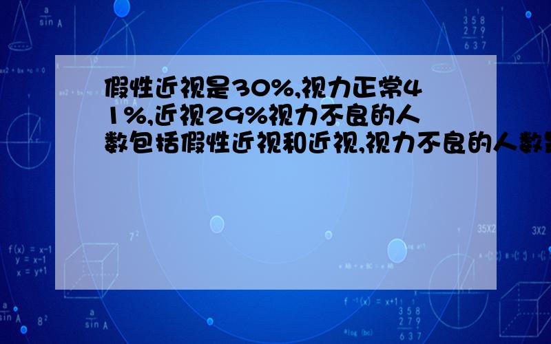 假性近视是30%,视力正常41%,近视29%视力不良的人数包括假性近视和近视,视力不良的人数是视力正常的人数的几倍