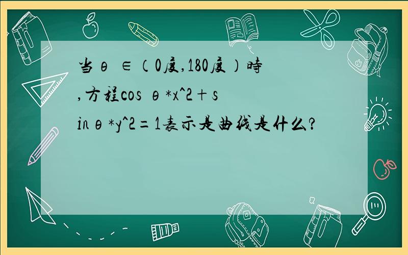 当θ ∈（0度,180度）时,方程cos θ*x^2+sinθ*y^2=1表示是曲线是什么?