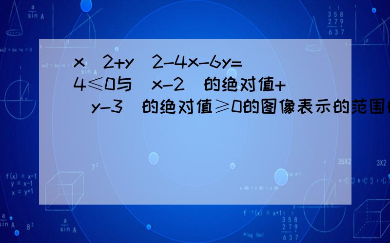 x^2+y^2-4x-6y=4≤0与（x-2）的绝对值+（y-3）的绝对值≥0的图像表示的范围的面积前一个式子应该是+后一个应该≥3，