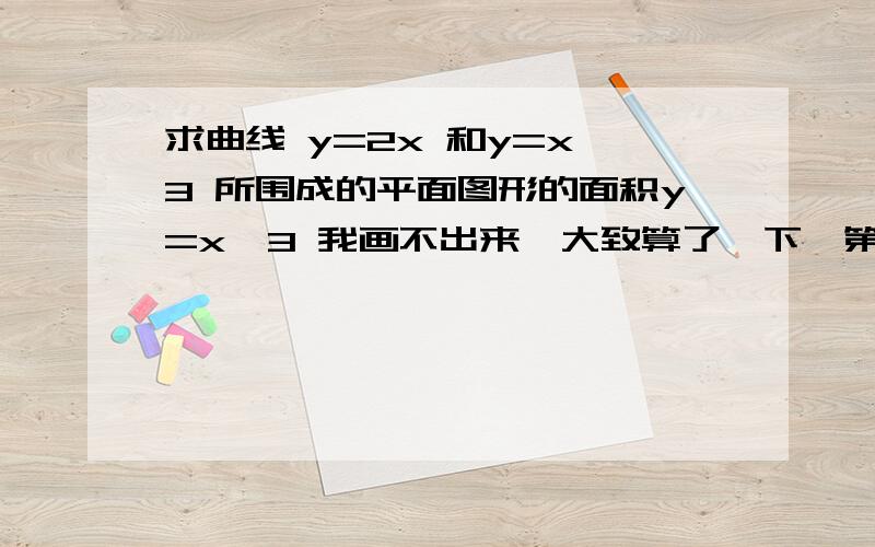 求曲线 y=2x 和y=x^3 所围成的平面图形的面积y=x^3 我画不出来,大致算了一下,第一象限是在y=2X的下方,第三象限是在y=2X的上方, 那我这道题目是不是按照面积和来算?是当y∈[0,2√2] ∫(2x-x^3) 当y