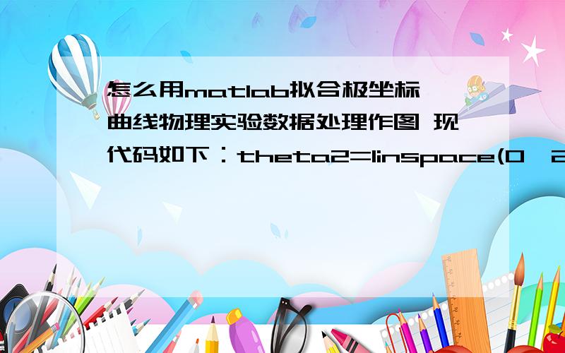 怎么用matlab拟合极坐标曲线物理实验数据处理作图 现代码如下：theta2=linspace(0,2*pi*35/36,36);i1=[192,185.5,173,149.9,109,87,50,30.9,10.2,4.9,10.4,26];i2=[58,85.5,118.5,151.6,161.5,159.2,192.3,159.1,161.6,124.1,111.4,74];i3=[4