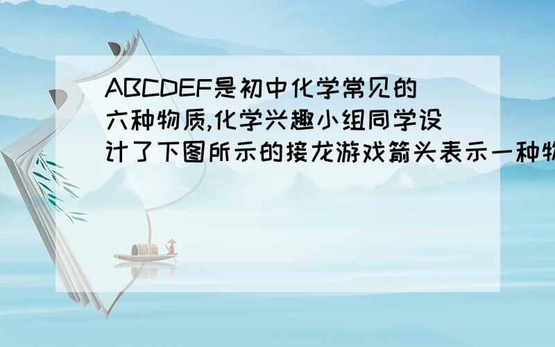 ABCDEF是初中化学常见的六种物质,化学兴趣小组同学设计了下图所示的接龙游戏箭头表示一种物质可以转化成另一种物质.若常温下A是一种无色液体,B,C为无色无味气体；A转化成E为放热反应,且