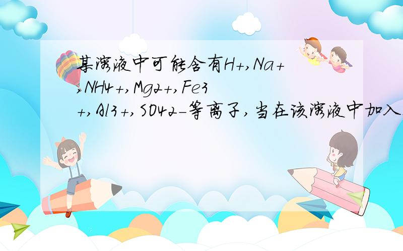 某溶液中可能含有H+,Na+,NH4+,Mg2+,Fe3+,Al3+,SO42-等离子,当在该溶液中加入某浓度的NaOH溶液时,发现生成沉淀的物质的量随NaOH溶液的体积变化如下图所示,由此可知该溶液中肯定含有的阳离子是且各