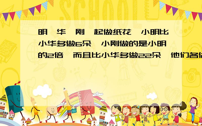 明,华,刚一起做纸花,小明比小华多做6朵,小刚做的是小明的2倍,而且比小华多做22朵,他们各做了多少朵?不列方程式,