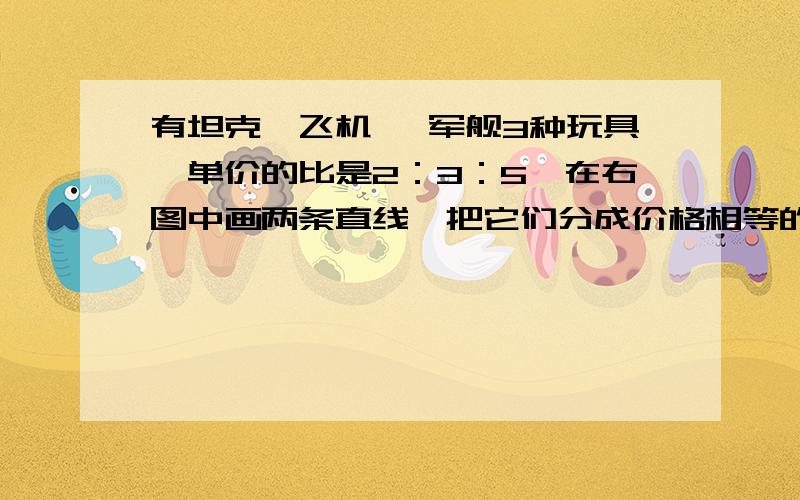 有坦克、飞机 、军舰3种玩具,单价的比是2：3：5,在右图中画两条直线,把它们分成价格相等的四份.补充习题