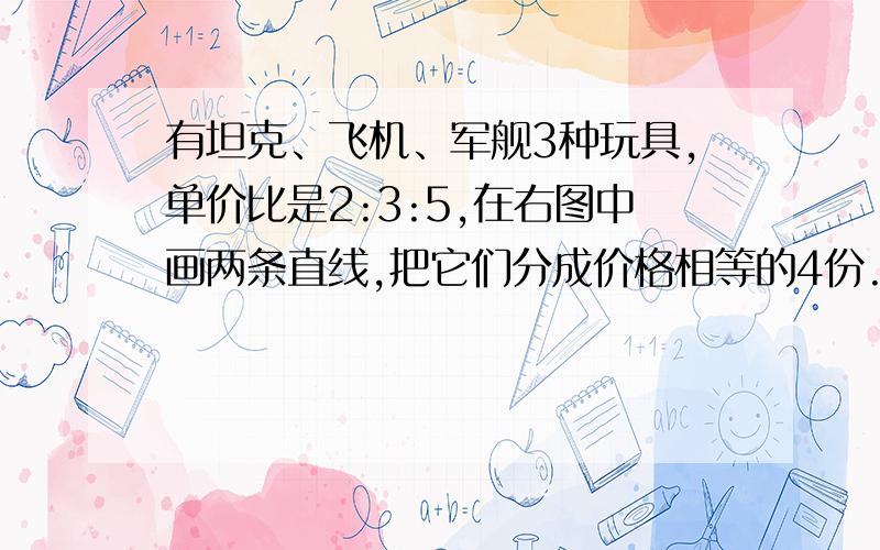 有坦克、飞机、军舰3种玩具,单价比是2:3:5,在右图中画两条直线,把它们分成价格相等的4份.