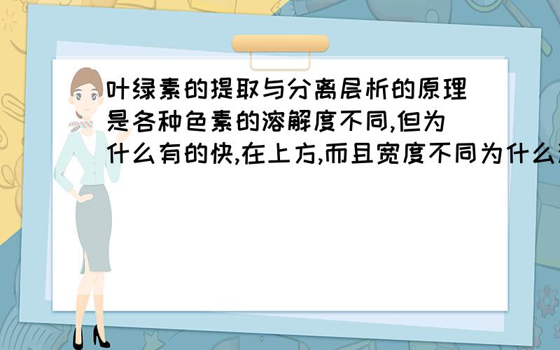 叶绿素的提取与分离层析的原理是各种色素的溶解度不同,但为什么有的快,在上方,而且宽度不同为什么溶解度大的扩散快