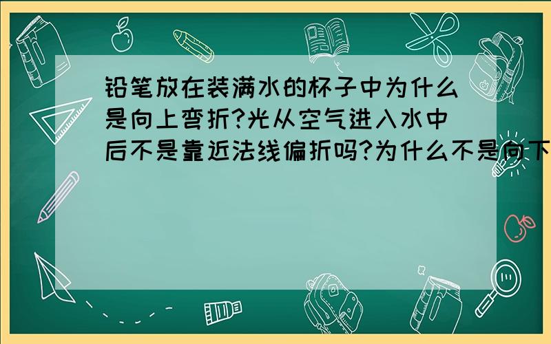 铅笔放在装满水的杯子中为什么是向上弯折?光从空气进入水中后不是靠近法线偏折吗?为什么不是向下弯折?不用解释折射了 呵呵