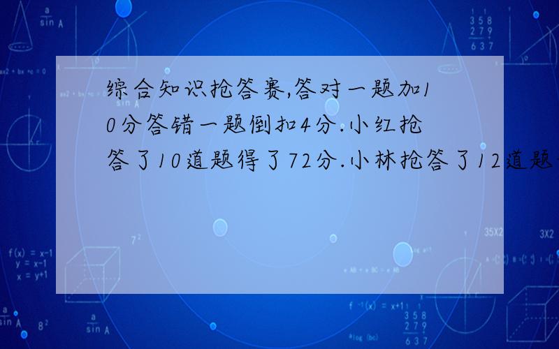 综合知识抢答赛,答对一题加10分答错一题倒扣4分.小红抢答了10道题得了72分.小林抢答了12道题最后得分综合知识抢答赛,答对一题加10分答错一题倒扣4分.小红抢答了10道题得了72分.小林抢答了