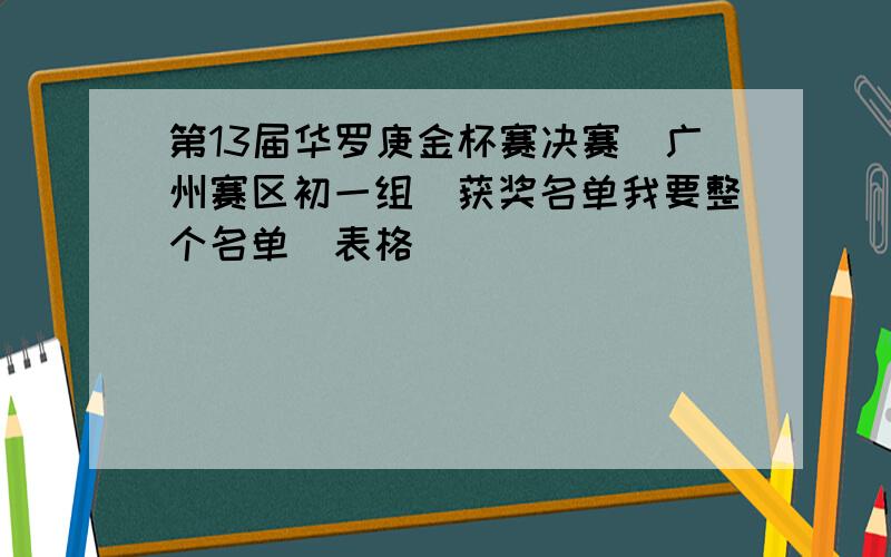 第13届华罗庚金杯赛决赛（广州赛区初一组）获奖名单我要整个名单（表格）