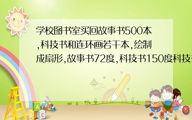 学校图书室买回故事书500本,科技书和连环画若干本,绘制成扇形,故事书72度,科技书150度科技书和连环画各