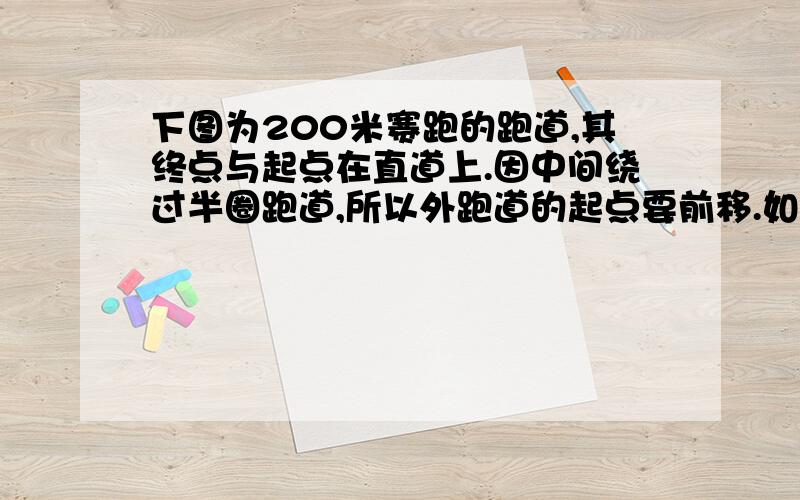 下图为200米赛跑的跑道,其终点与起点在直道上.因中间绕过半圈跑道,所以外跑道的起点要前移.如果每道宽1.2米,那么外跑道的起点应前移多少米?（精确到0.1米）