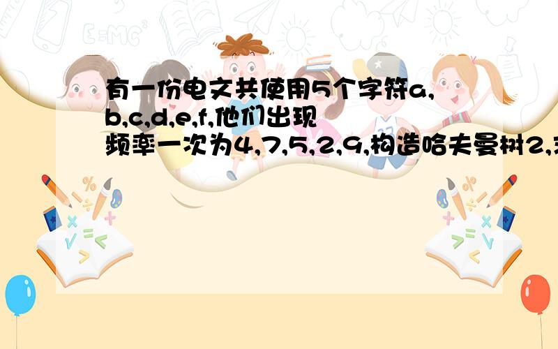 有一份电文共使用5个字符a,b,c,d,e,f,他们出现频率一次为4,7,5,2,9,构造哈夫曼树2,求传送电文总长度3请译出1100011100010101相应电文 急