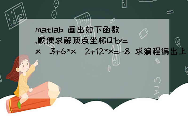 matlab 画出如下函数 ,顺便求解顶点坐标Q1:y=x^3+6*x^2+12*x=-8 求编程编出上面方程的图像 Q2:y=x^2-2*x-3 求编程求出顶点坐标