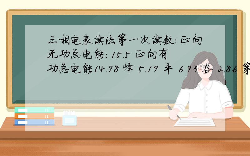 三相电表读法第一次读数：正向无功总电能：15.5 正向有功总电能14.98 峰 5.19 平 6.93 谷 2.86 第二次读数：正向无功总电能：18.41正向有功总电能18.69 峰 5.37 平 7.24 谷 3.08 期间用电是多少?