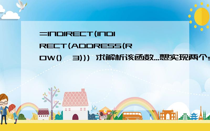 =INDIRECT(INDIRECT(ADDRESS(ROW(),3))) 求解析该函数...想实现两个sheet页的联动效果