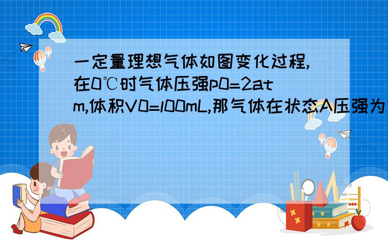 一定量理想气体如图变化过程,在0℃时气体压强p0=2atm,体积V0=l00mL,那气体在状态A压强为?在状态B体积为?