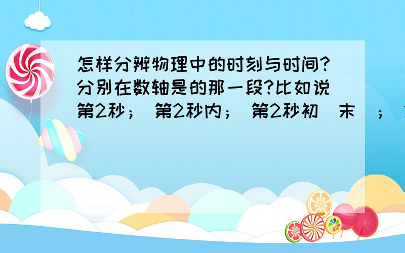 怎样分辨物理中的时刻与时间?分别在数轴是的那一段?比如说第2秒； 第2秒内； 第2秒初（末）； 2秒内；