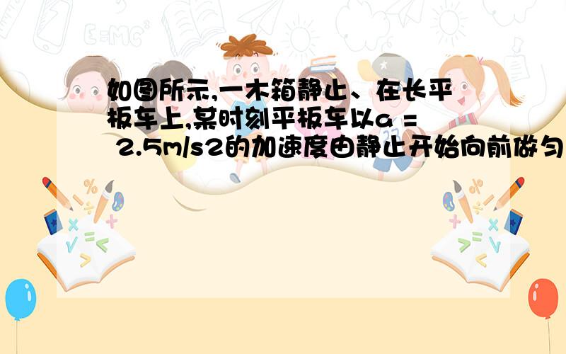 如图所示,一木箱静止、在长平板车上,某时刻平板车以a = 2.5m/s2的加速度由静止开始向前做匀力—直线运动,当速度达到)V = 9m/s时改做匀速直线运动,己知木箱与平板车之间的动脒擦因数,箱与平