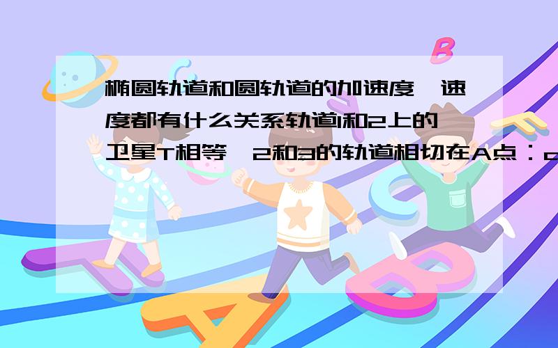 椭圆轨道和圆轨道的加速度、速度都有什么关系轨道1和2上的卫星T相等,2和3的轨道相切在A点：a1=a2?v1和v2什么关系?B：v2<v3?a2=a3?按照向心加速度=v^2/r,那么a2怎么等于a3?卫星在某点的运行加速