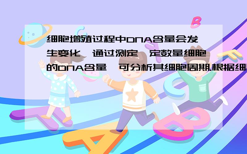 细胞增殖过程中DNA含量会发生变化,通过测定一定数量细胞的DNA含量,可分析其细胞周期.根据细胞DNA含量不同,将某种连续增殖的细胞株分为三组,每组细胞的数目如下图.从图中所示结果分析其