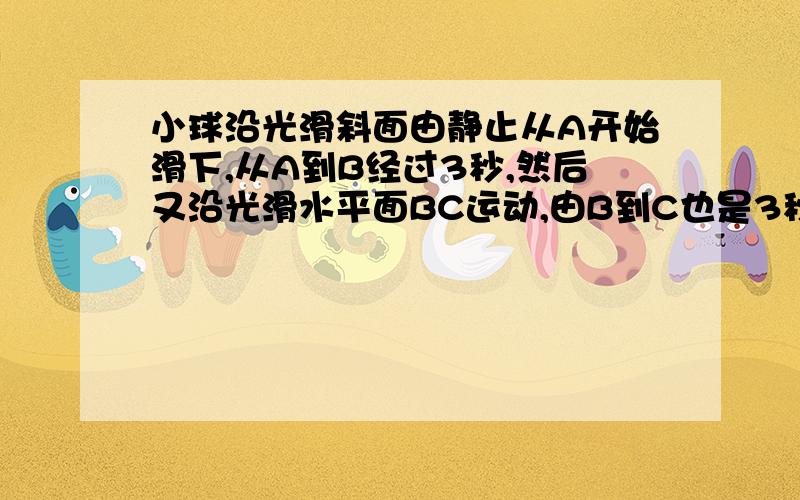 小球沿光滑斜面由静止从A开始滑下,从A到B经过3秒,然后又沿光滑水平面BC运动,由B到C也是3秒,测得ABC共长2.7米.求：1.小球在斜面上运动是的加速度;2.AB,AC的长度.）