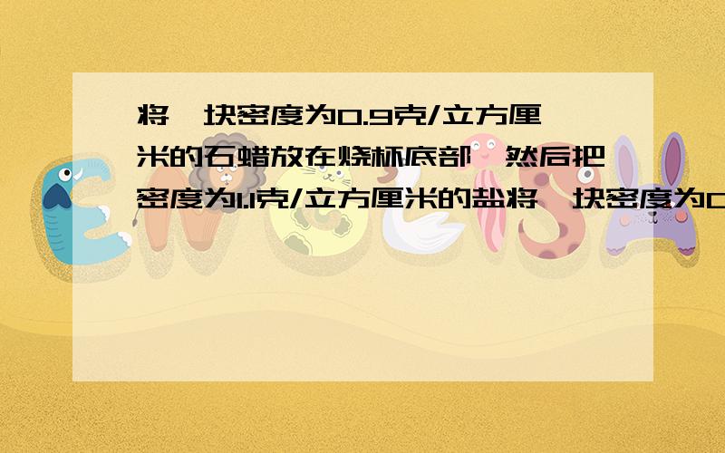 将一块密度为0.9克/立方厘米的石蜡放在烧杯底部,然后把密度为1.1克/立方厘米的盐将一块密度为0.9克/厘米3次方的石蜡放在烧杯底部,然后把密度为1.1克/厘米3次方的盐水缓缓注入烧杯内.实验