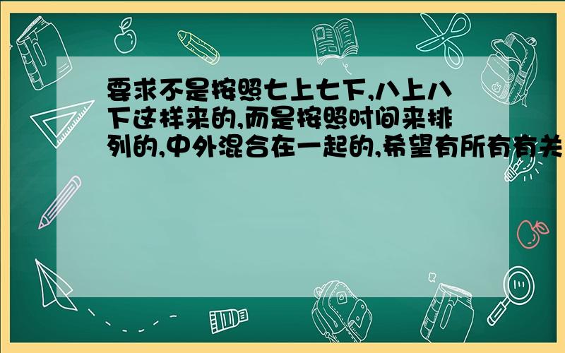 要求不是按照七上七下,八上八下这样来的,而是按照时间来排列的,中外混合在一起的,希望有所有有关这一事件的内容（人物,意义,影响……）我知道有些难度,但是还是希望有人能够帮帮我