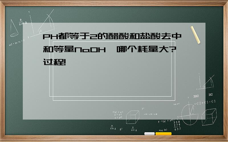 PH都等于2的醋酸和盐酸去中和等量NaOH,哪个耗量大?过程!