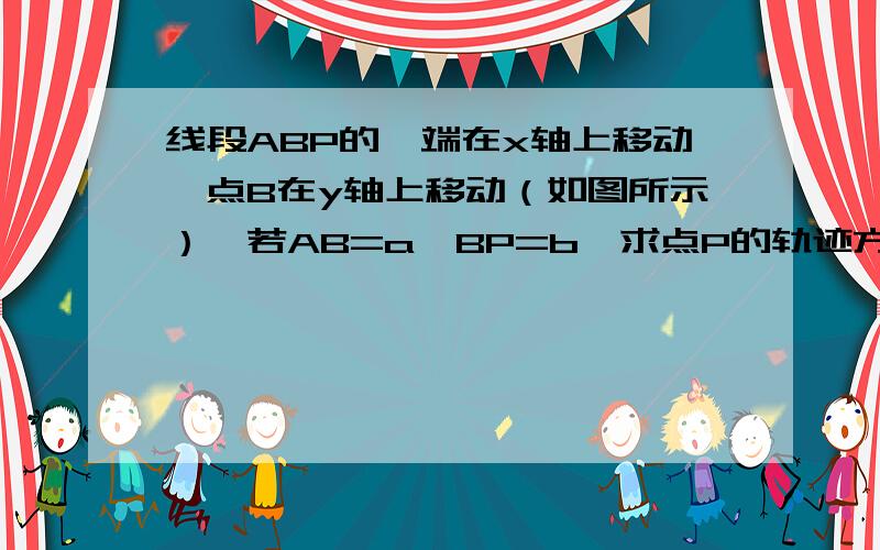 线段ABP的一端在x轴上移动,点B在y轴上移动（如图所示）,若AB=a,BP=b,求点P的轨迹方程