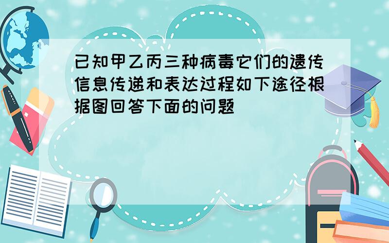 已知甲乙丙三种病毒它们的遗传信息传递和表达过程如下途径根据图回答下面的问题