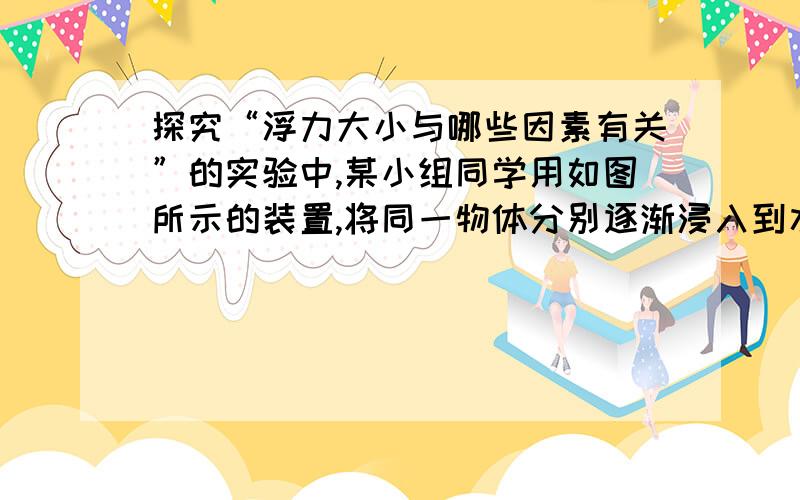 探究“浮力大小与哪些因素有关”的实验中,某小组同学用如图所示的装置,将同一物体分别逐渐浸入到水和酒精中,为了便于操作和准确收集数据,用升降台调节溢水杯的高度来控制物体排开液