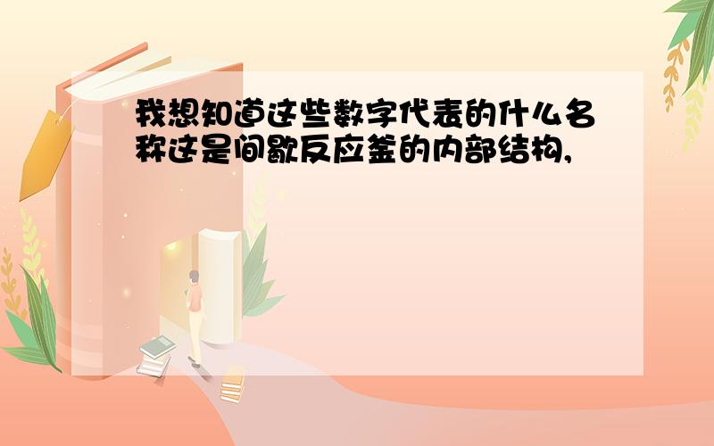 我想知道这些数字代表的什么名称这是间歇反应釜的内部结构,