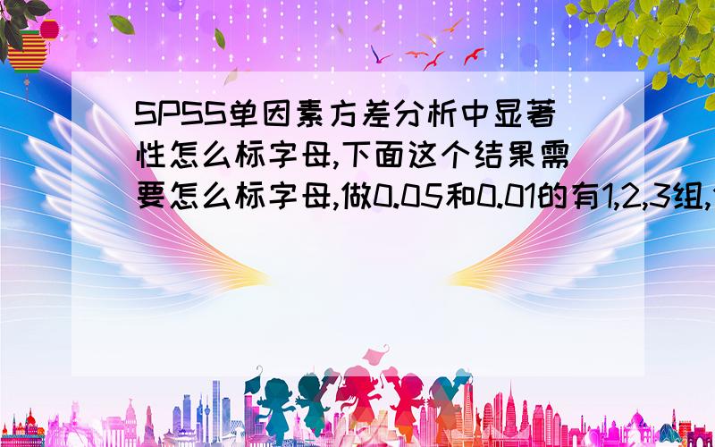 SPSS单因素方差分析中显著性怎么标字母,下面这个结果需要怎么标字母,做0.05和0.01的有1,2,3组,分别比较,怎么标它们的大小写字母