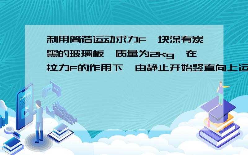 利用简谐运动求力F一块涂有炭黑的玻璃板,质量为2kg,在拉力F的作用下,由静止开始竖直向上运动,一个装有水平振针的振动频率为5Hz的固定电动音叉在玻璃板上画出了图示曲线,量得OA=1cm,OB=4cm,O