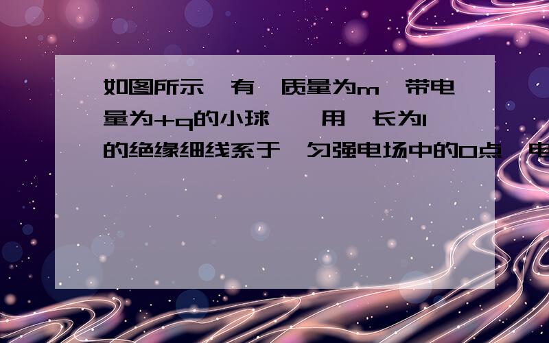 如图所示,有一质量为m,带电量为+q的小球,,用一长为l的绝缘细线系于一匀强电场中的O点,电场方向竖直向上,电场强度为E.试讨论:小球在最低点要以多大的水平速度V0运动,才能使该带电小球在