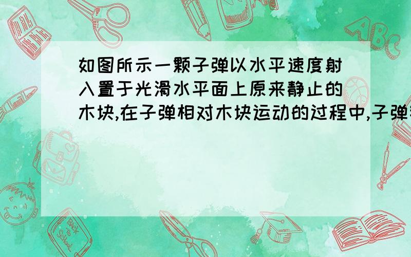 如图所示一颗子弹以水平速度射入置于光滑水平面上原来静止的木块,在子弹相对木块运动的过程中,子弹钻入木块的深度为d,木块的位移为s,木块对子弹的摩擦力大小为f,求木块对子弹的摩擦