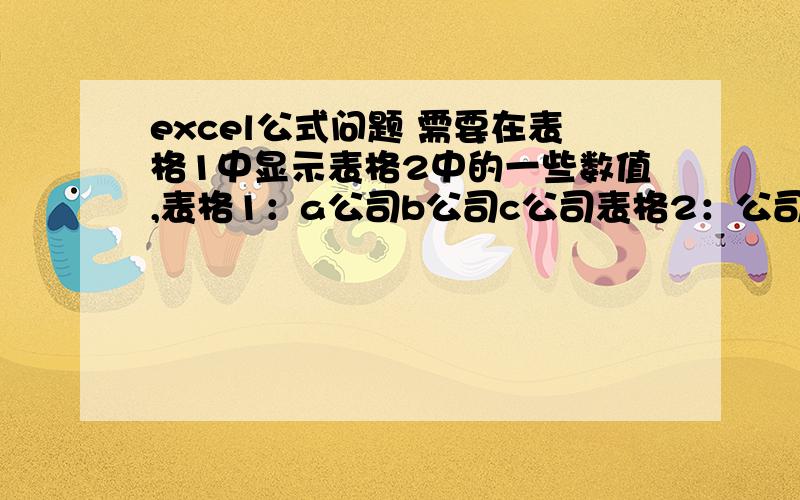 excel公式问题 需要在表格1中显示表格2中的一些数值,表格1：a公司b公司c公司表格2：公司名 是否主要 联系人 电话a公司 是 张三 123a公司 否 李四 456b公司 是 王五 789现需要一个公式,以便在表